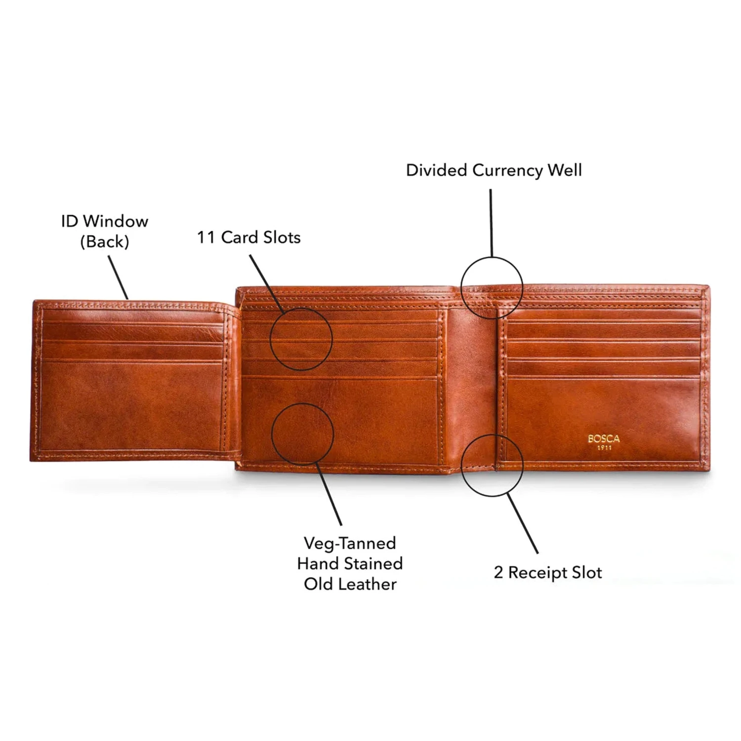 Bosca Old Leather Bifold Wallet with Card / ID Flap Bosca Old Leather Bifold Wallet With Card / ID Flap -Luggage Pros Shop Bosca Old Leather Bifold Wallet with Card ID Flap 9